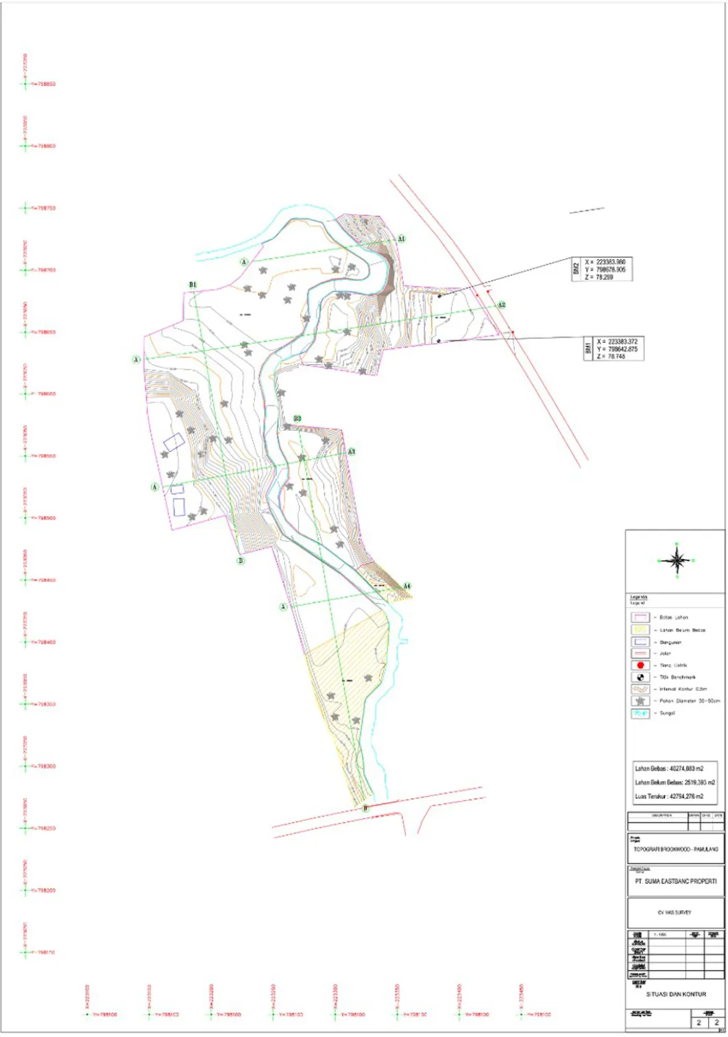 PT Suma Estbang Properti (Contour)